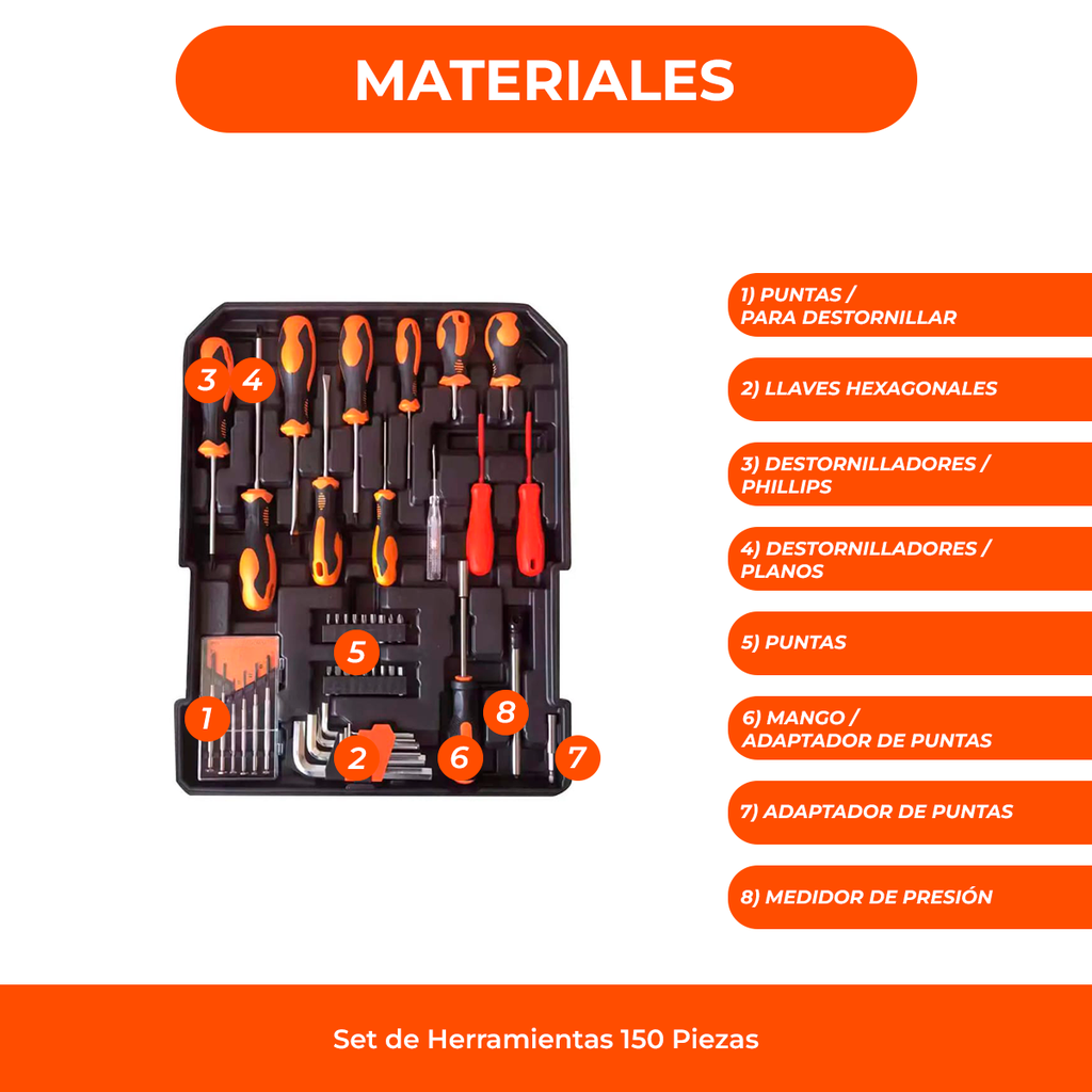 Set Kit Herramientas 187pcs c/Maletin Portatil