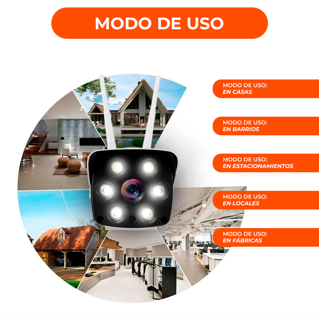Cámara Exterior Seguridad Ip P2p Hd Wifi Vision Nocturn Color Blanco